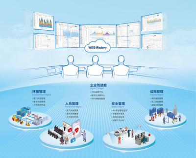 維科杯·OFweek2023中國工業(yè)自動化及數(shù)字化行業(yè)年度評選 云計算設(shè)備銷售的新篇章