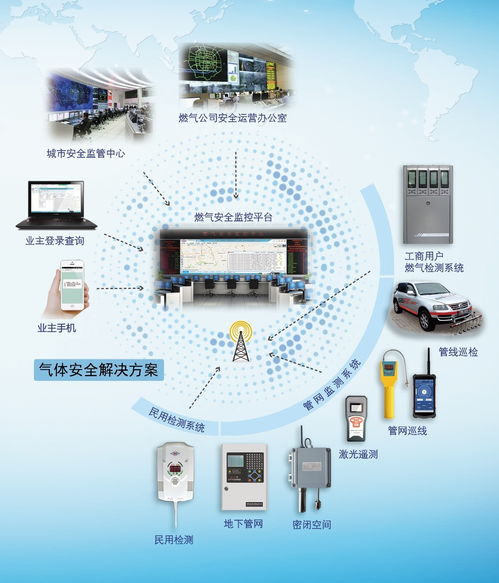 智慧守護(hù)，創(chuàng)新驅(qū)動——濟(jì)南長清計(jì)算機(jī)應(yīng)用公司董事長秦旭昌暢談氣體檢測設(shè)備的云端變革